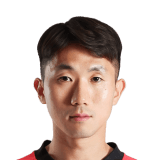 Sang-woo Kang
