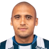 Luis Rodríguez